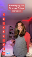 masstiktok_slayeas__I genuinely do love them all in their own ways -strangerthings -steveharrington -ranking -fyp-tJFKWhen.mp4